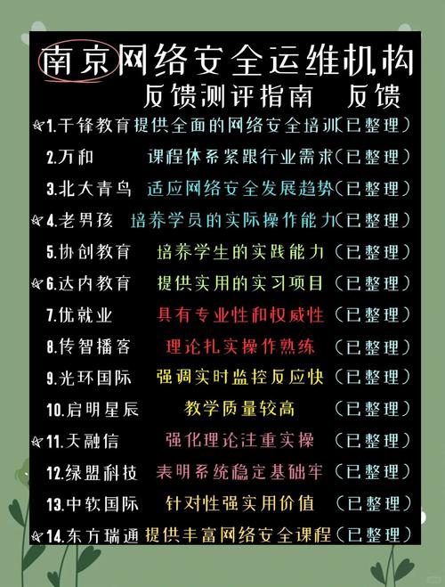 南京网络安全运维培训机构推荐清单
